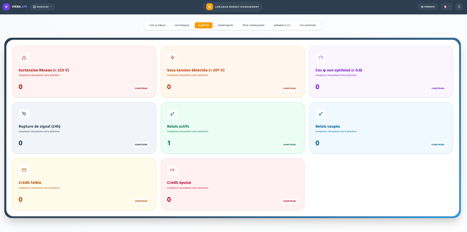 Interface Web App VIKBA - Écran 2