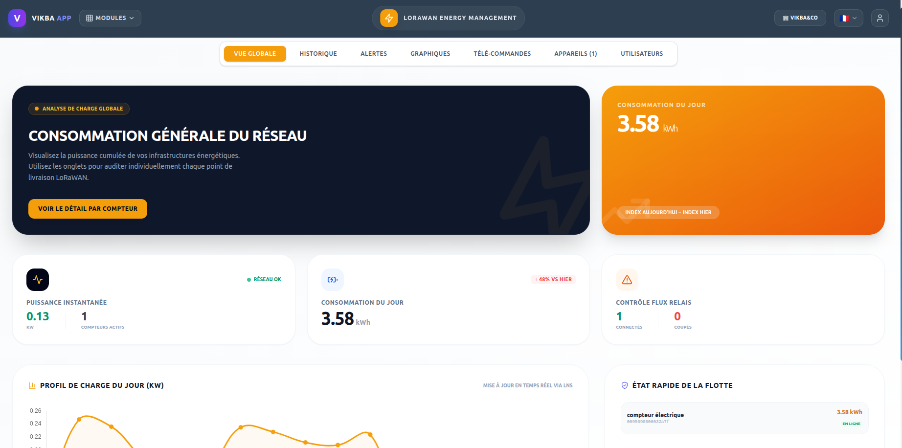 Interface Web App VIKBA - Écran 1